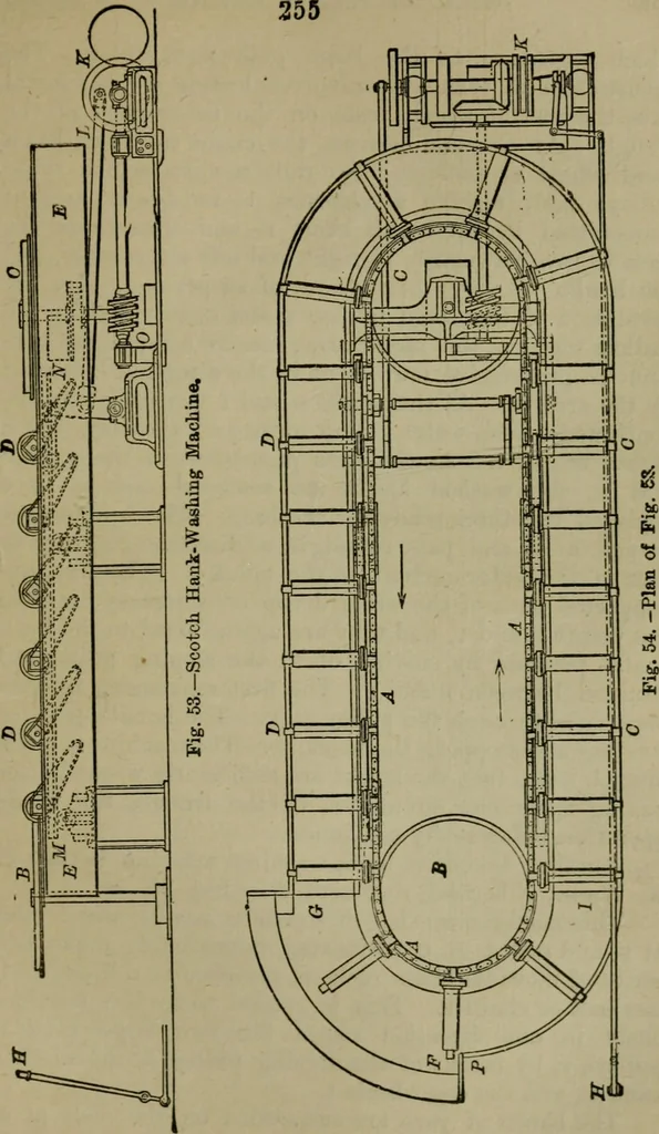 An illustration from The dyeing of textile fabrics, 1885, leaf 269