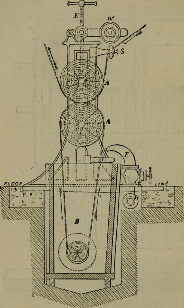 An illustration from The dyeing of textile fabrics, 1885, leaf 278