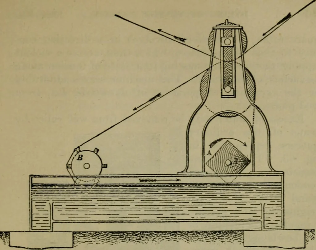 An illustration from The dyeing of textile fabrics, 1885, leaf 279