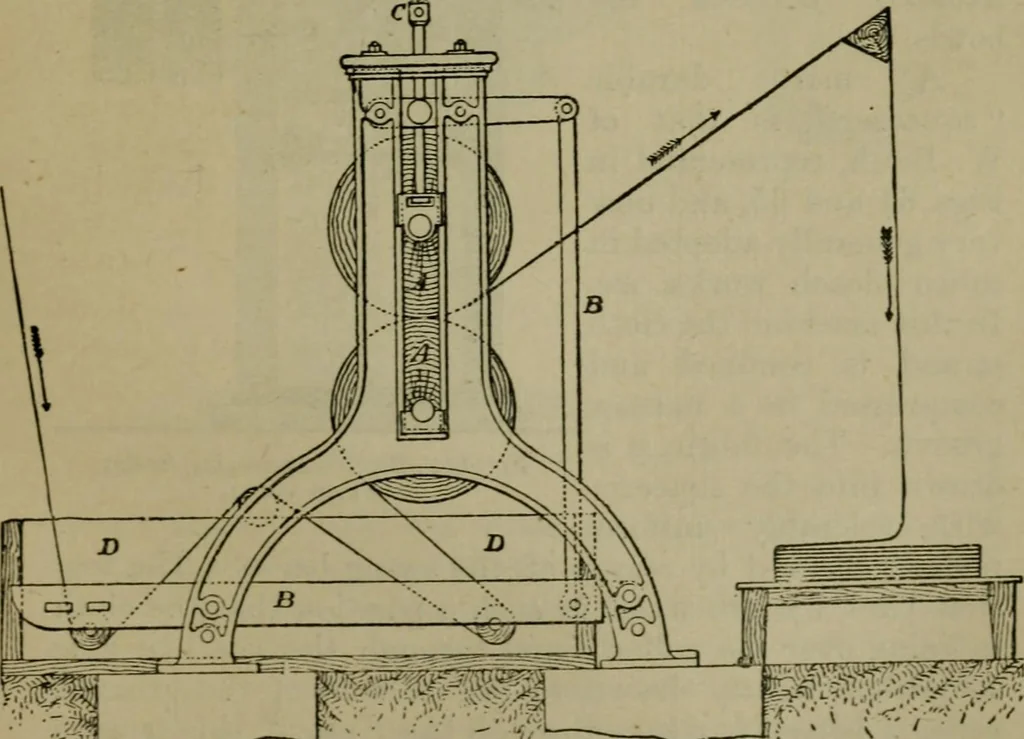 An illustration from The dyeing of textile fabrics, 1885, leaf 279