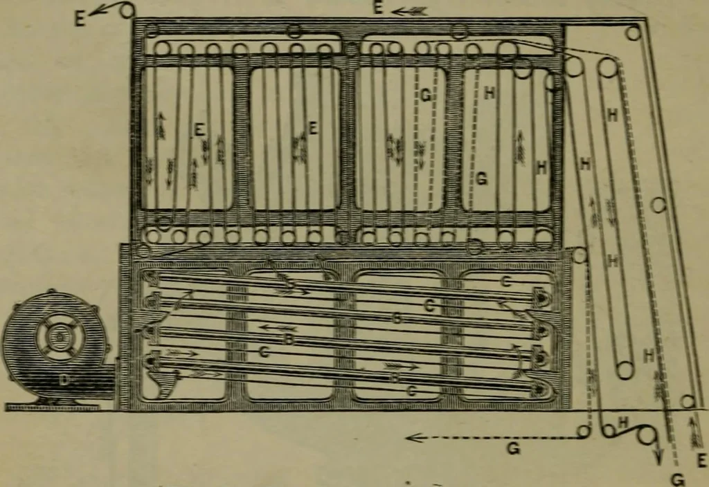 An illustration from The dyeing of textile fabrics, 1885, leaf 282