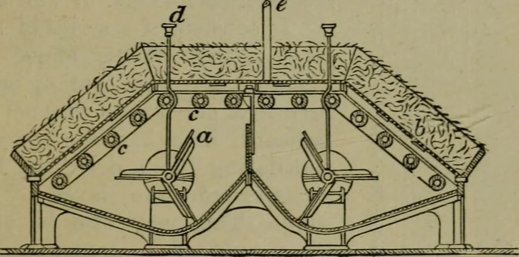An illustration from The dyeing of textile fabrics, 1885, leaf 291