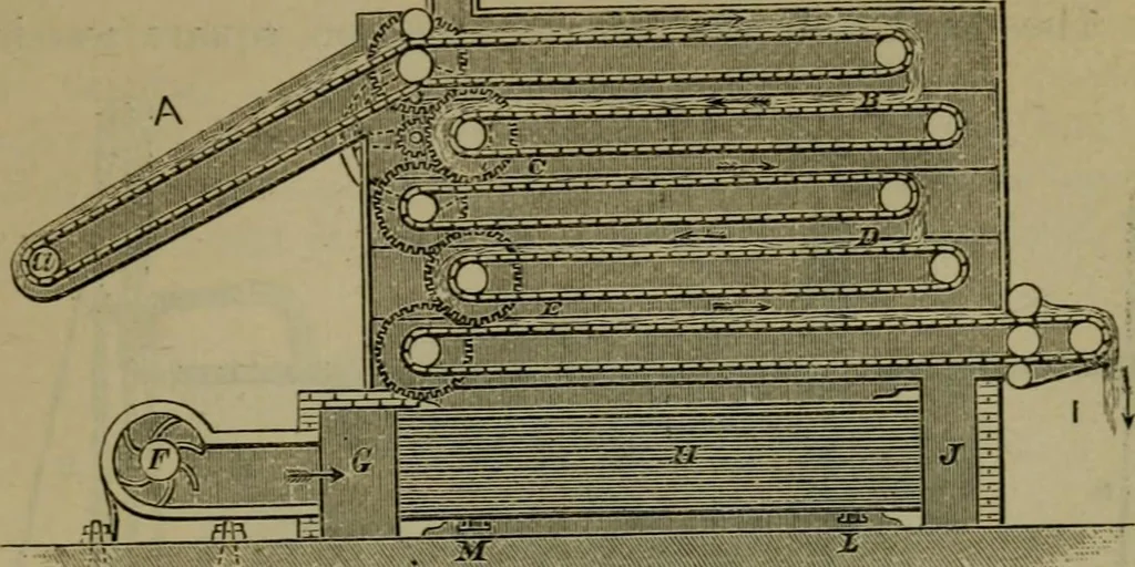 An illustration from The dyeing of textile fabrics, 1885, leaf 293