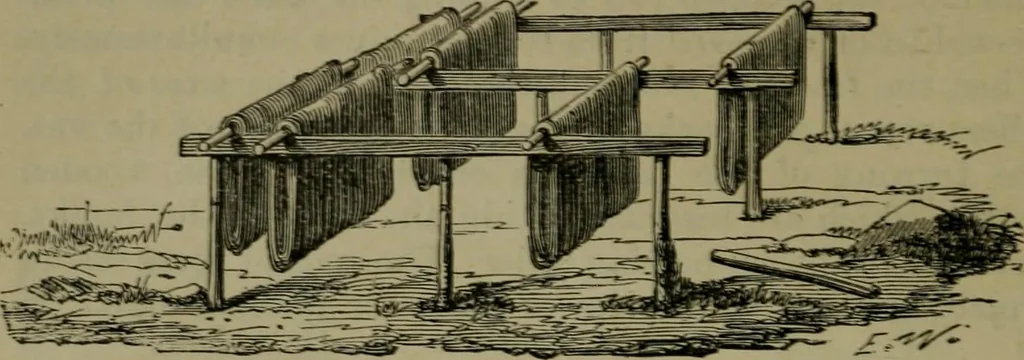 An illustration from The dyeing of textile fabrics, 1885, leaf 296