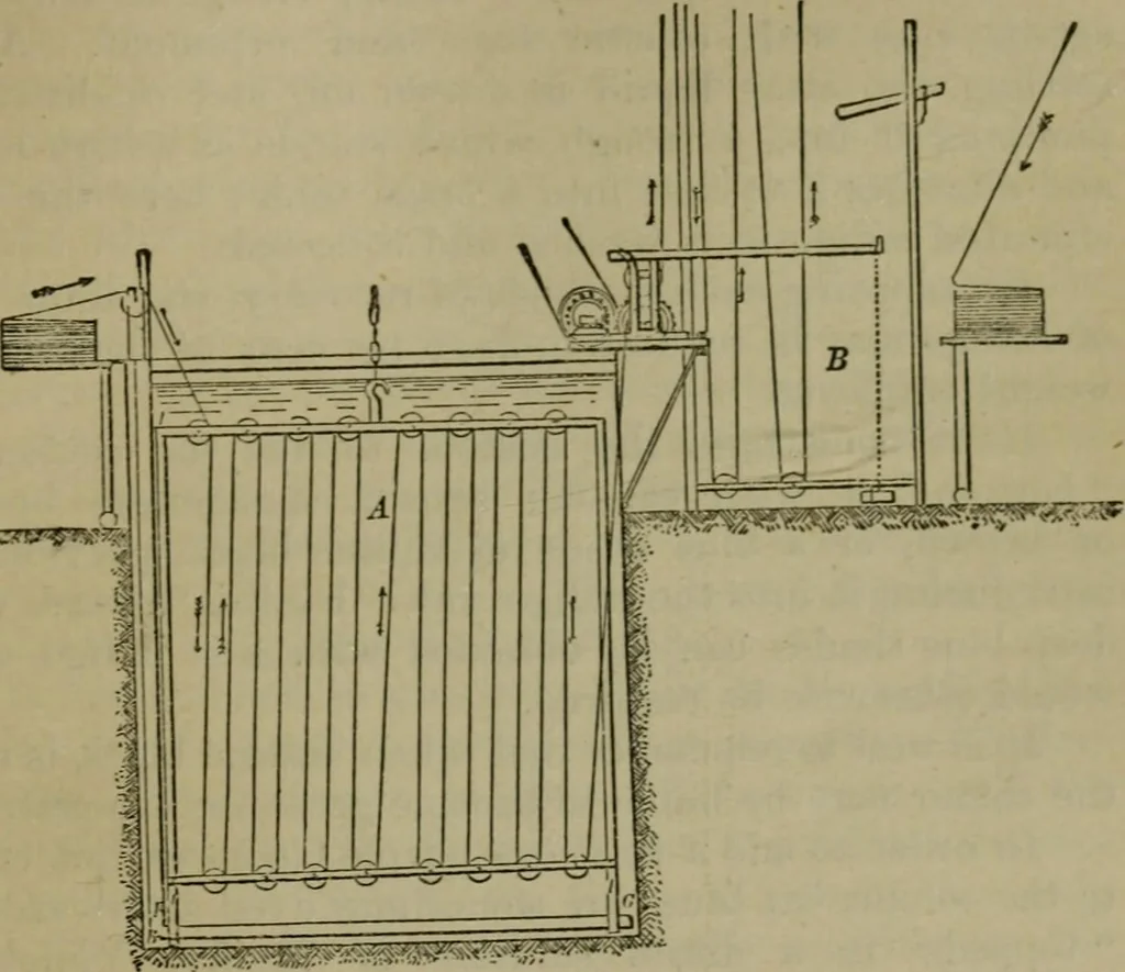 An illustration from The dyeing of textile fabrics, 1885, leaf 315