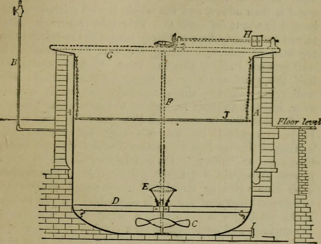 An illustration from The dyeing of textile fabrics, 1885, leaf 319