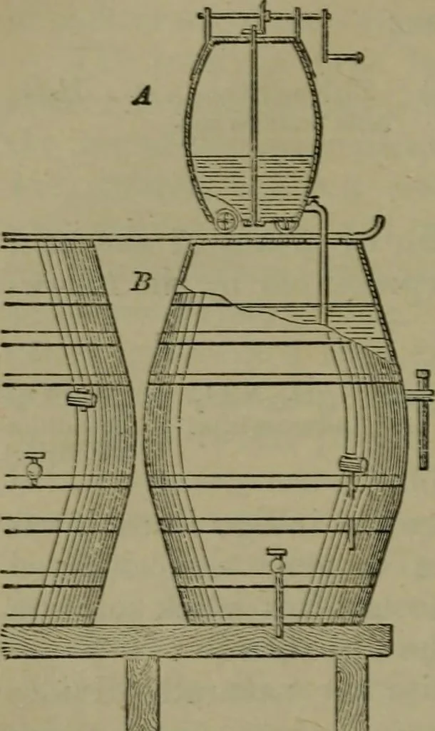 An illustration from The dyeing of textile fabrics, 1885, leaf 324