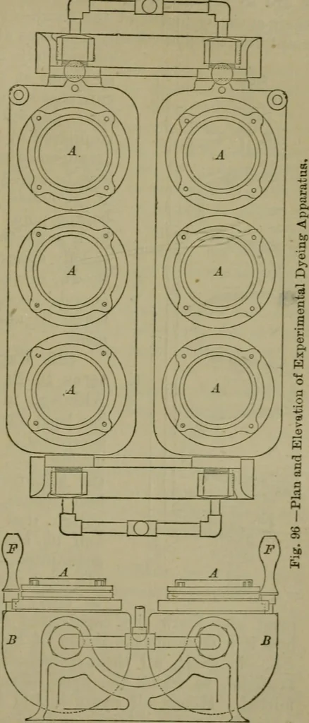 An illustration from The dyeing of textile fabrics, 1885, leaf 497