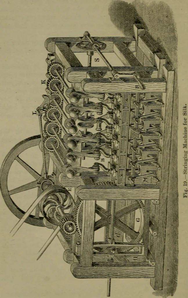 An illustration from The dyeing of textile fabrics, 1885, leaf 68