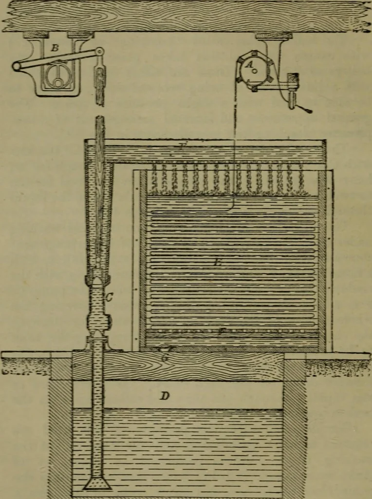 An illustration from The dyeing of textile fabrics, 1885, leaf 88