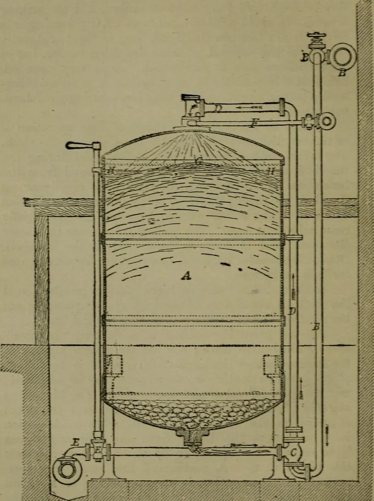 An illustration from The dyeing of textile fabrics, 1885, leaf 96
