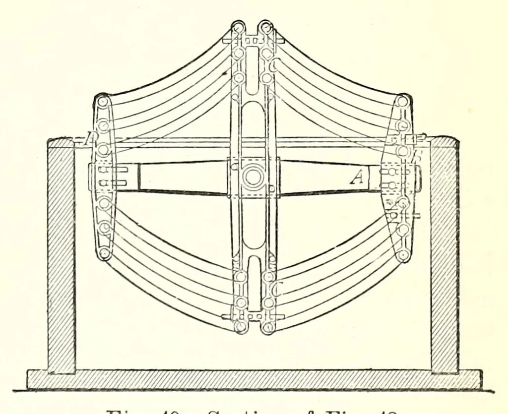 An illustration from The dyeing of textile fabrics, 1888, leaf 271