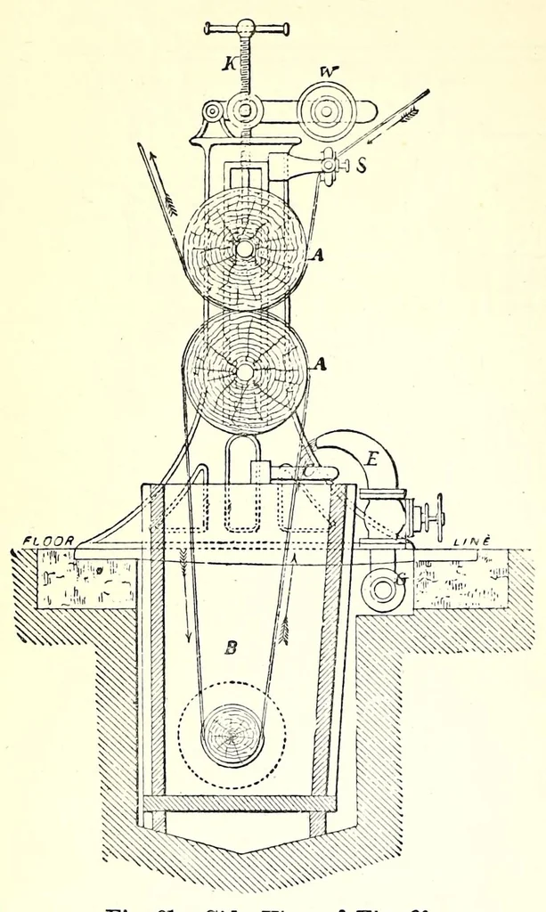 An illustration from The dyeing of textile fabrics, 1888, leaf 284