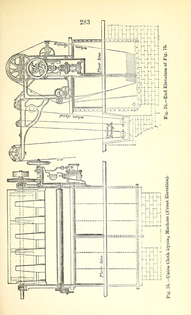 An illustration from The dyeing of textile fabrics, 1888, leaf 303