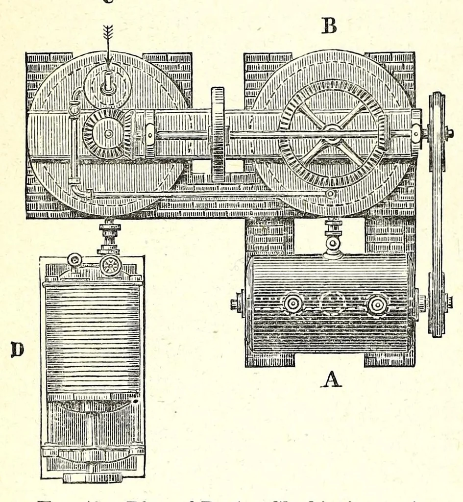 An illustration from The dyeing of textile fabrics, 1890, leaf 148