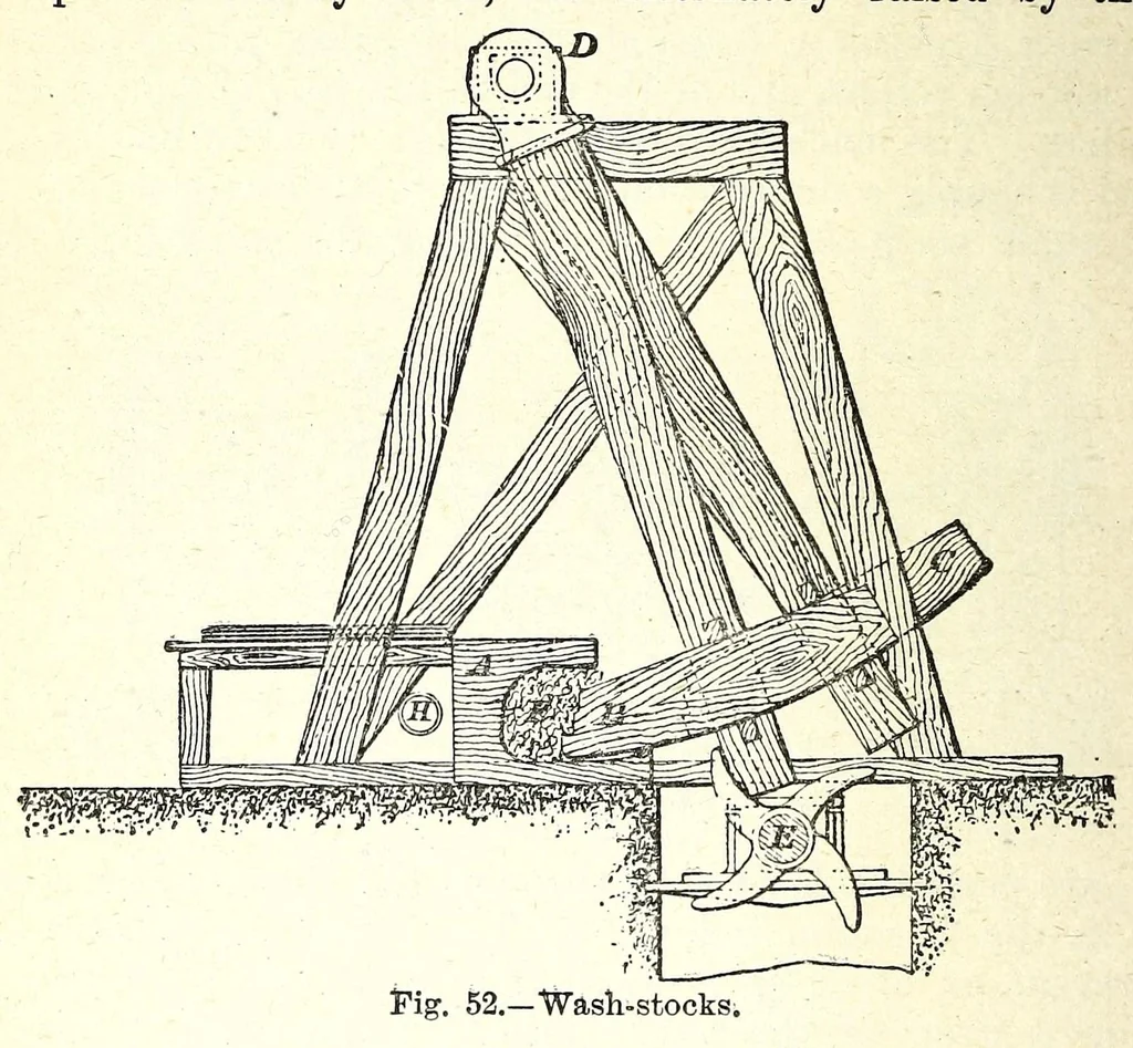 An illustration from The dyeing of textile fabrics, 1890, leaf 270