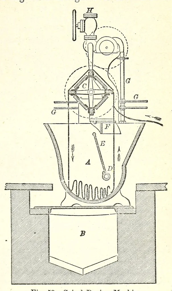 An illustration from The dyeing of textile fabrics, 1890, leaf 277
