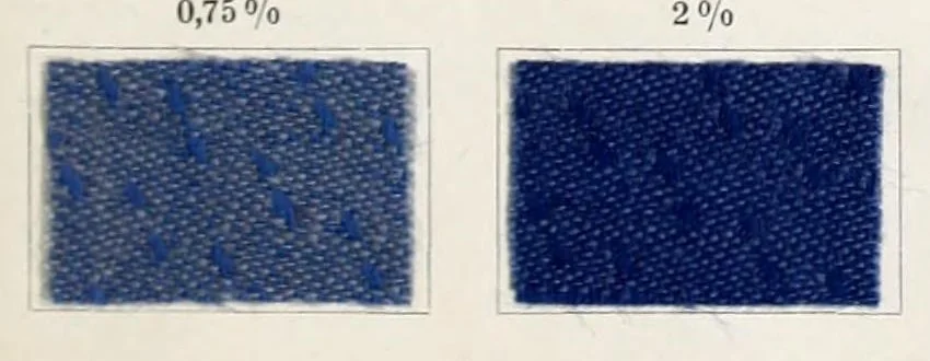 An illustration from The dyeing of unions : with the dyestuffs of Leopold Cassella & Co., G.m.b.H., Frankfort o.M, 1906, leaf 35