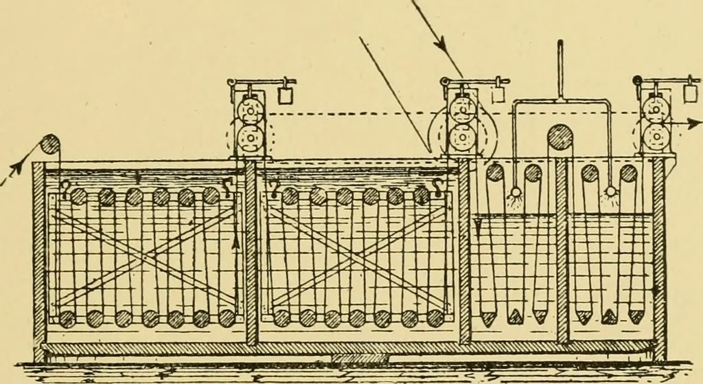 An illustration from Dyeing of Woollen fabrics, 1902, leaf 216