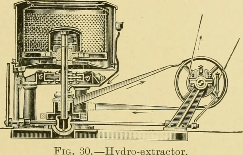 An illustration from Dyeing of Woollen fabrics, 1902, leaf 218