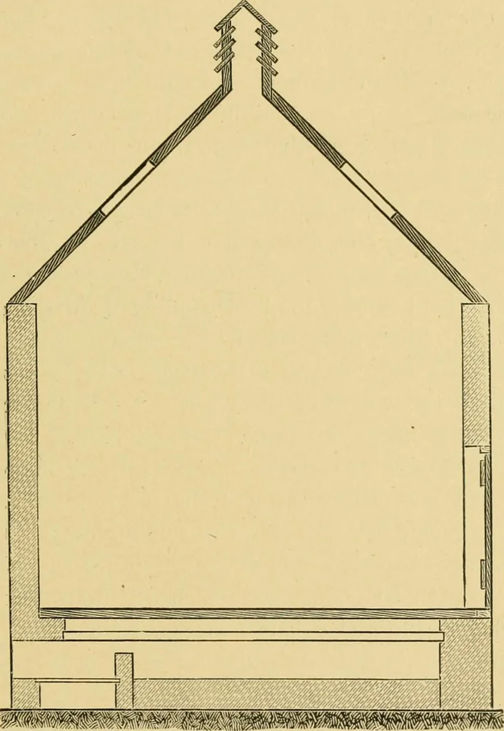 An illustration from Dyeing of Woollen fabrics, 1902, leaf 42
