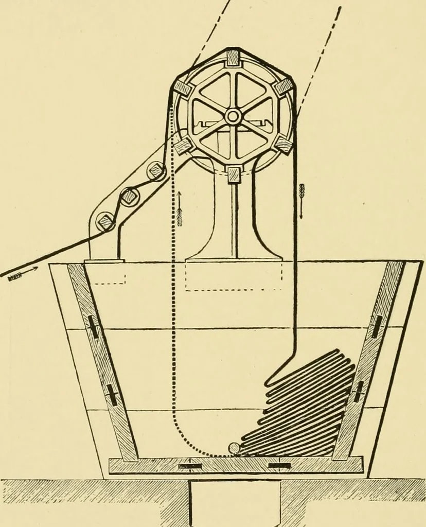 An illustration from Dyeing of Woollen fabrics, 1902, leaf 65