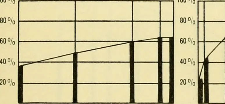 An illustration from Dyeing properties, direct dyestuffs, 1900, leaf 85