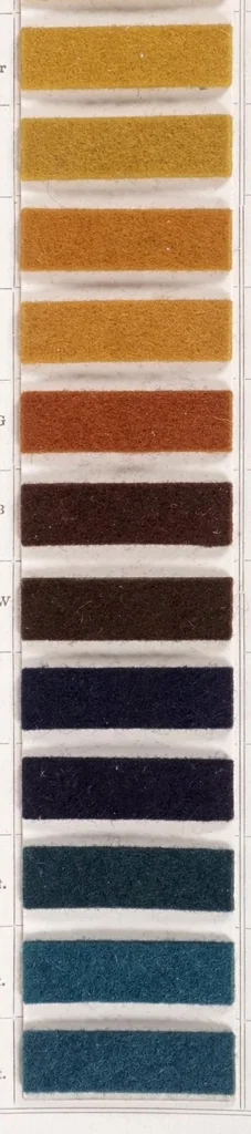 An illustration from Dyeings fast to milling of anthracene chrome and anthracene chromate colours on loose wool, 1900, leaf 11