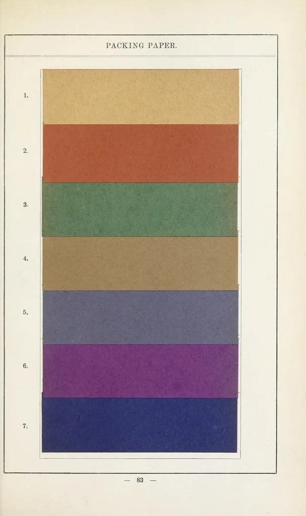 An illustration from The dyestuffs for paper dyeing, 1911, leaf 93