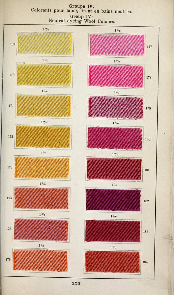 An illustration from Dyestuffs for union dyeing, 1900, leaf 69
