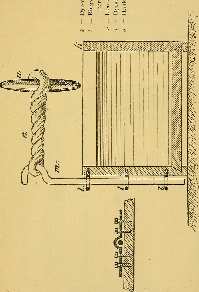 An illustration from The dyestuffs of the Society of Chemical Industry in Basle and their application, 1903, leaf 399