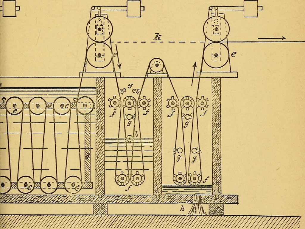 An illustration from The dyestuffs of the Society of Chemical Industry in Basle and their application, 1903, leaf 409