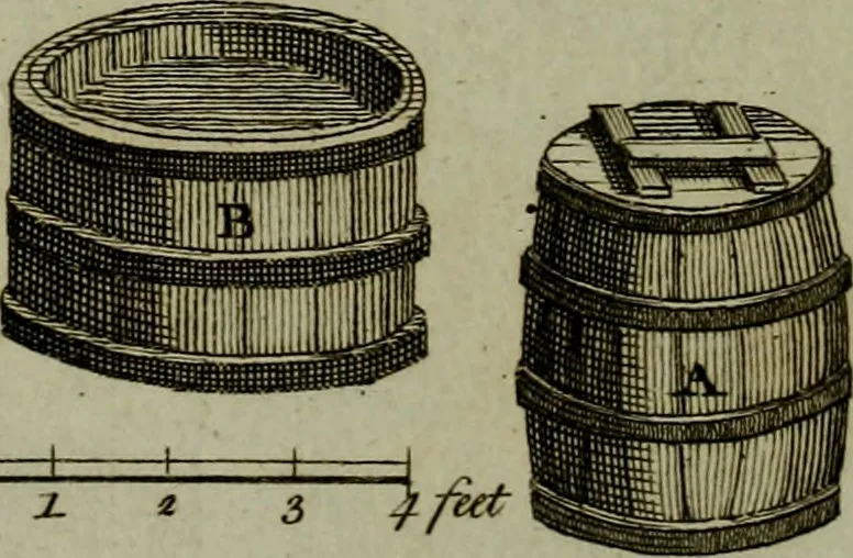 An illustration from The art of dying wool, silk, and cotton, 1789, leaf 531