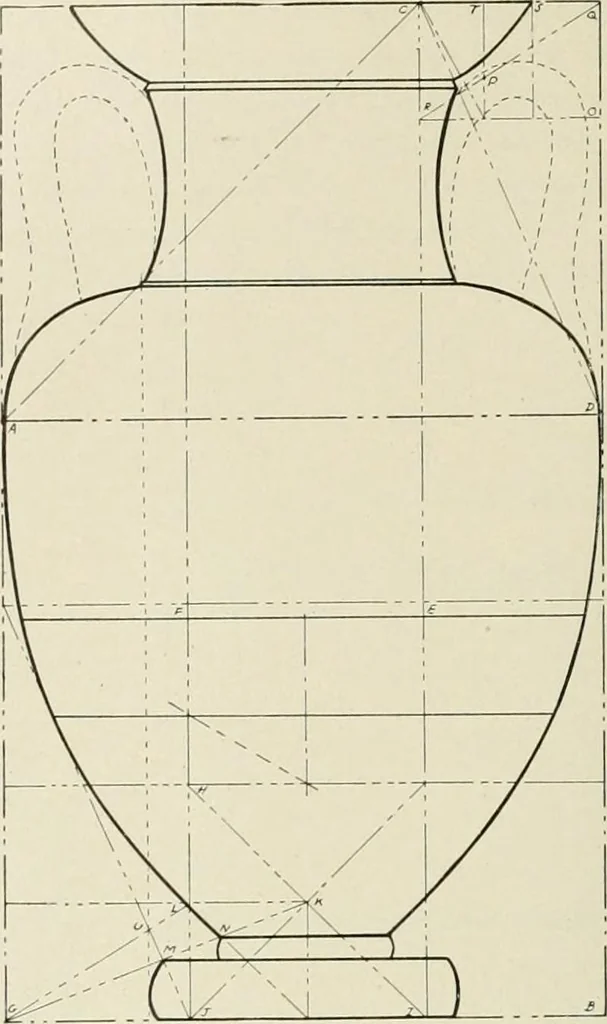 An illustration from Dynamic symmetry: the Greek vase, 1920, leaf 104
