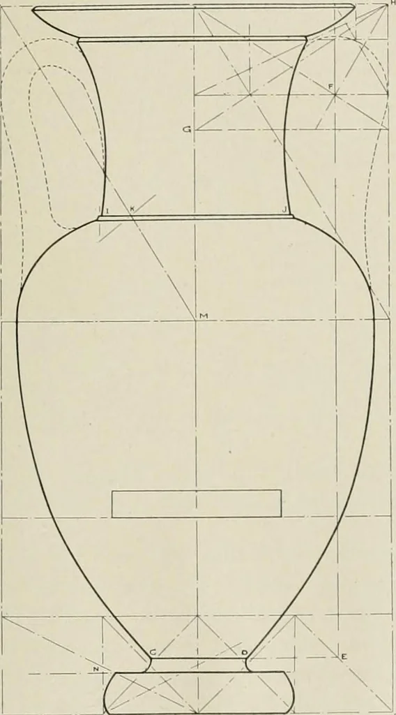 An illustration from Dynamic symmetry: the Greek vase, 1920, leaf 105