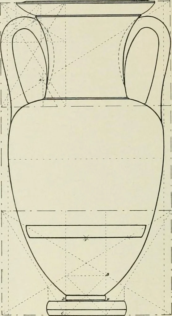 An illustration from Dynamic symmetry: the Greek vase, 1920, leaf 110