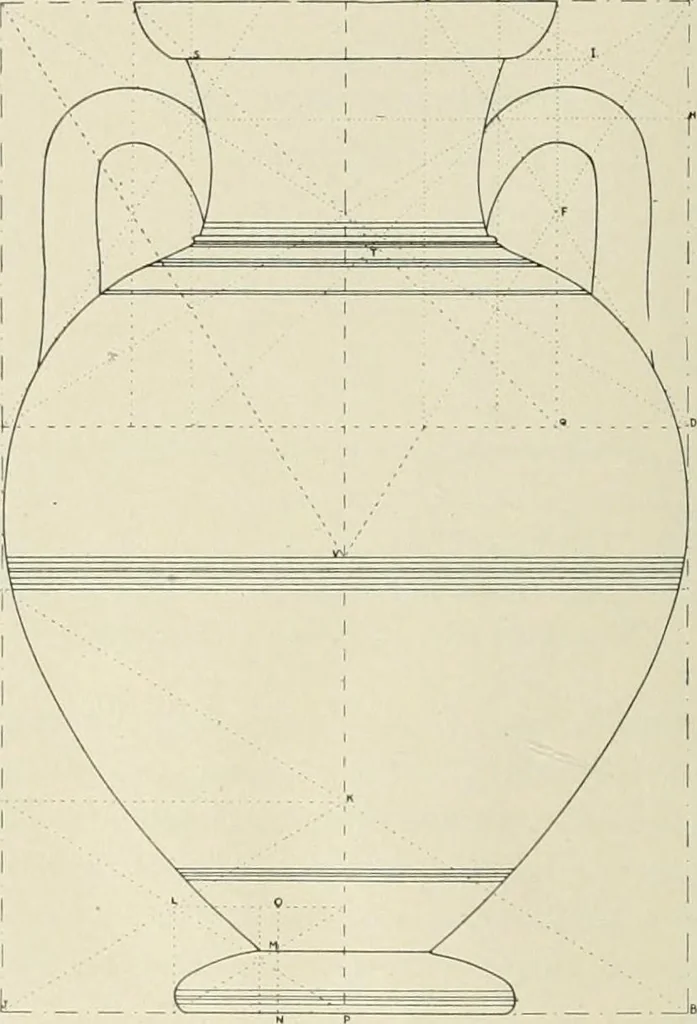 An illustration from Dynamic symmetry: the Greek vase, 1920, leaf 114