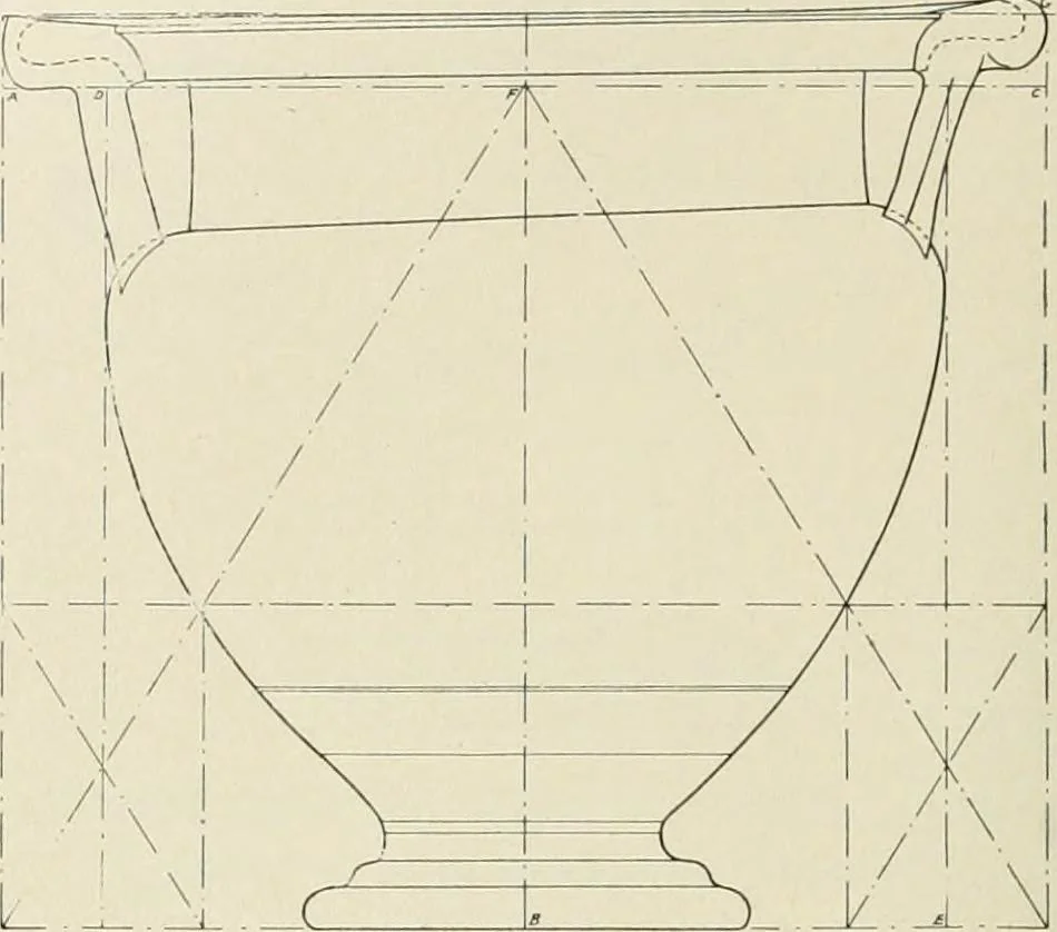An illustration from Dynamic symmetry: the Greek vase, 1920, leaf 118