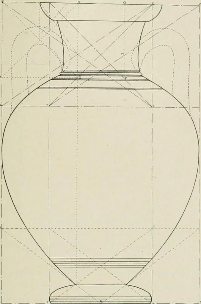 An illustration from Dynamic symmetry: the Greek vase, 1920, leaf 125