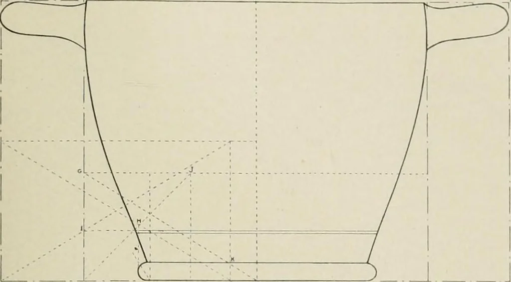 An illustration from Dynamic symmetry: the Greek vase, 1920, leaf 149