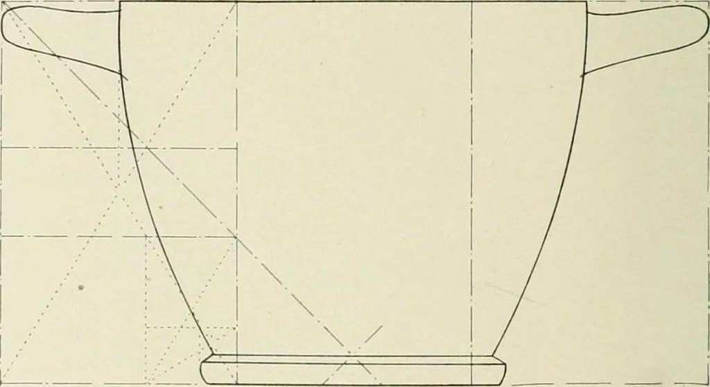 An illustration from Dynamic symmetry: the Greek vase, 1920, leaf 150