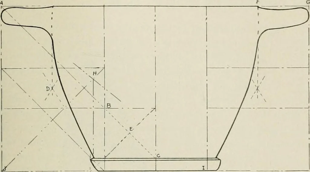 An illustration from Dynamic symmetry: the Greek vase, 1920, leaf 151