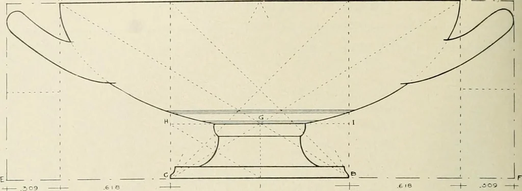 An illustration from Dynamic symmetry: the Greek vase, 1920, leaf 156