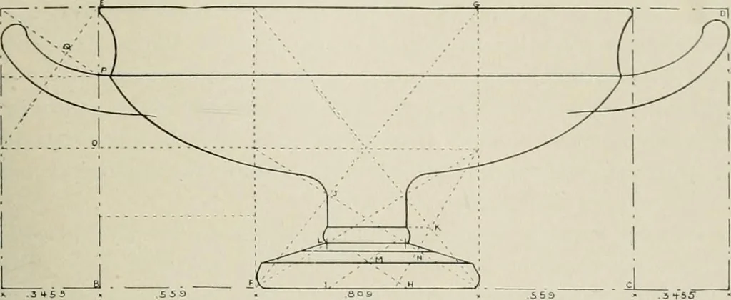 An illustration from Dynamic symmetry: the Greek vase, 1920, leaf 157