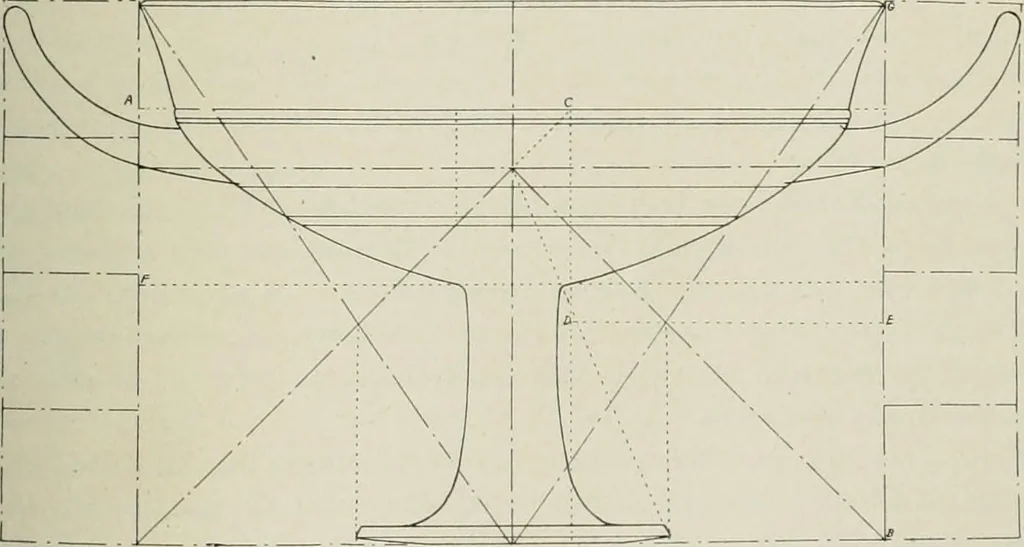 An illustration from Dynamic symmetry: the Greek vase, 1920, leaf 157