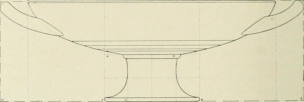 An illustration from Dynamic symmetry: the Greek vase, 1920, leaf 158