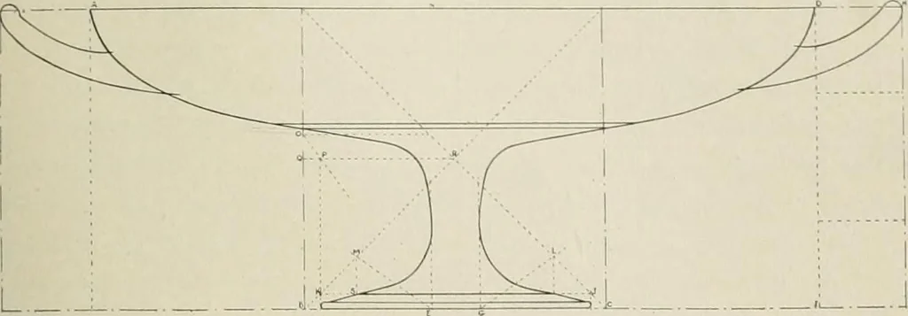 An illustration from Dynamic symmetry: the Greek vase, 1920, leaf 159