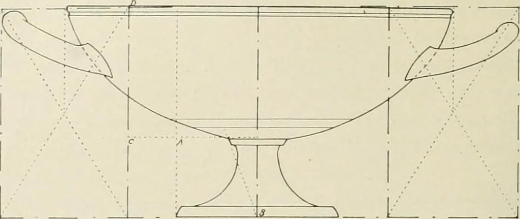 An illustration from Dynamic symmetry: the Greek vase, 1920, leaf 160