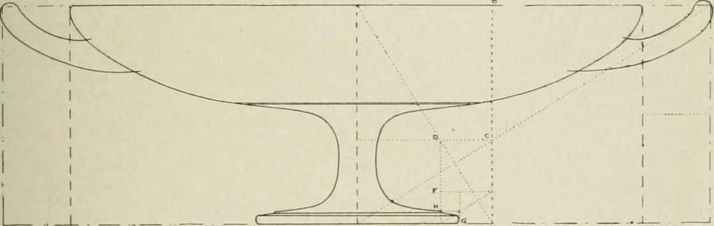 An illustration from Dynamic symmetry: the Greek vase, 1920, leaf 161