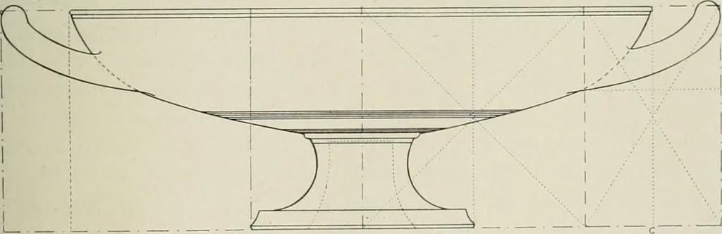 An illustration from Dynamic symmetry: the Greek vase, 1920, leaf 161